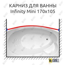 Карниз для ванны THERMOLUX INFINITY MINI Передний борт 170х105 Усиленный 20 мм MrKARNIZ