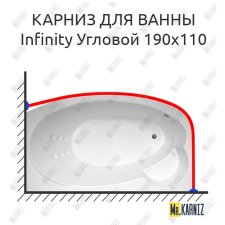 Карниз для ванны THERMOLUX INFINITY Угловой 190х110 Усиленный 20 мм MrKARNIZ